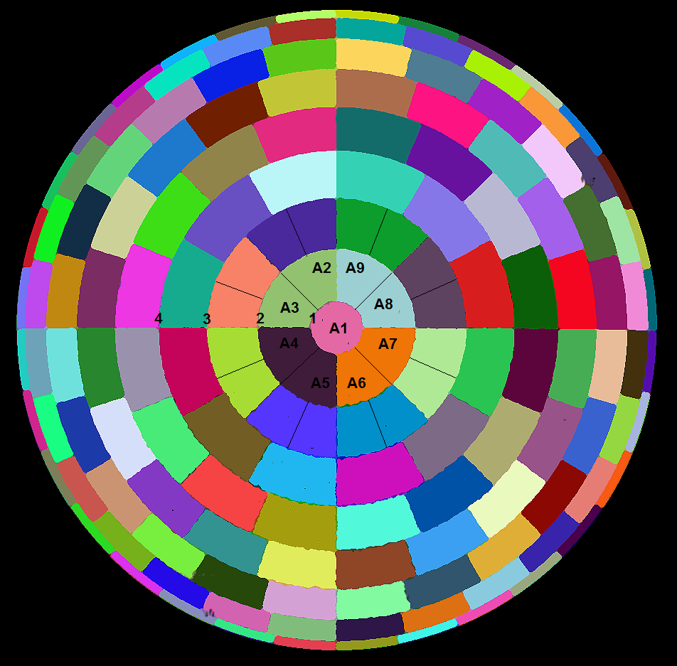 290 areas from south
        pole